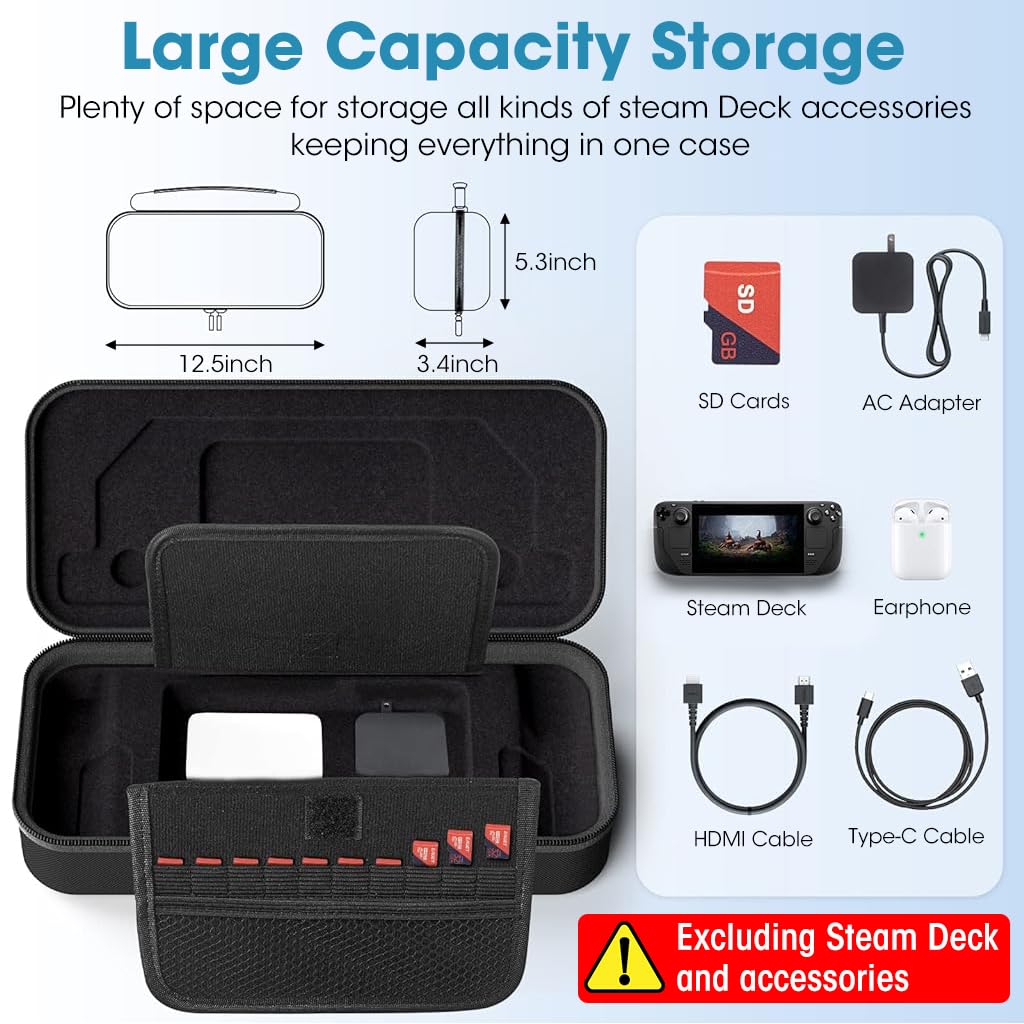 Steam Deck Carrying Case for Travel with Hard EVA Shell and 10 SD Card Slots | 32×14×9 cm