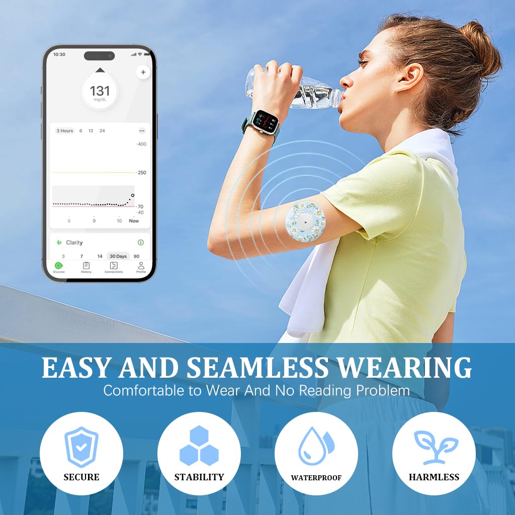 HANNEA Self Adhesive Patch Stickers for Freestyle Libre Sensor featuring Floral Print 18Pcs