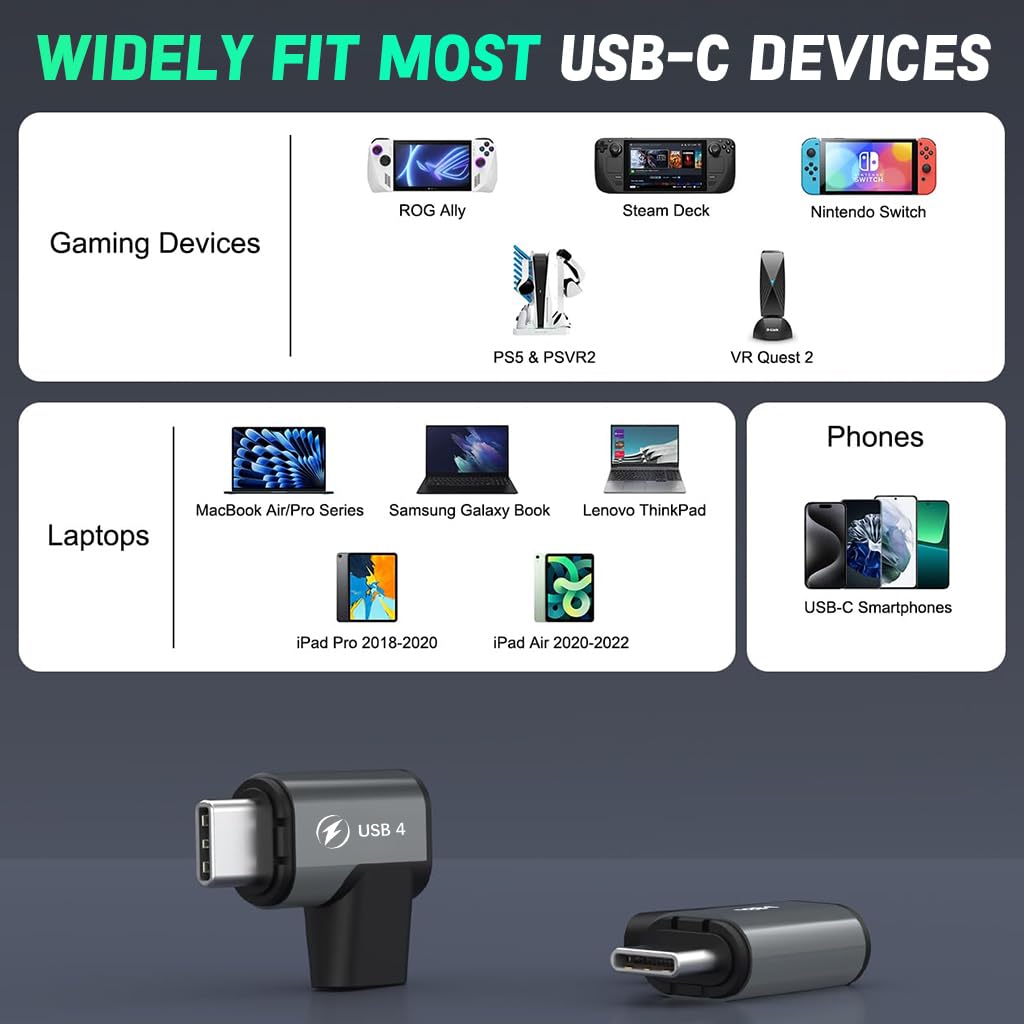 ZORBES USB C Magnetic Adapter with 240W Fast Charge and 90 Degree Breakaway | 40Gbps Data and 8K 60Hz Video Support