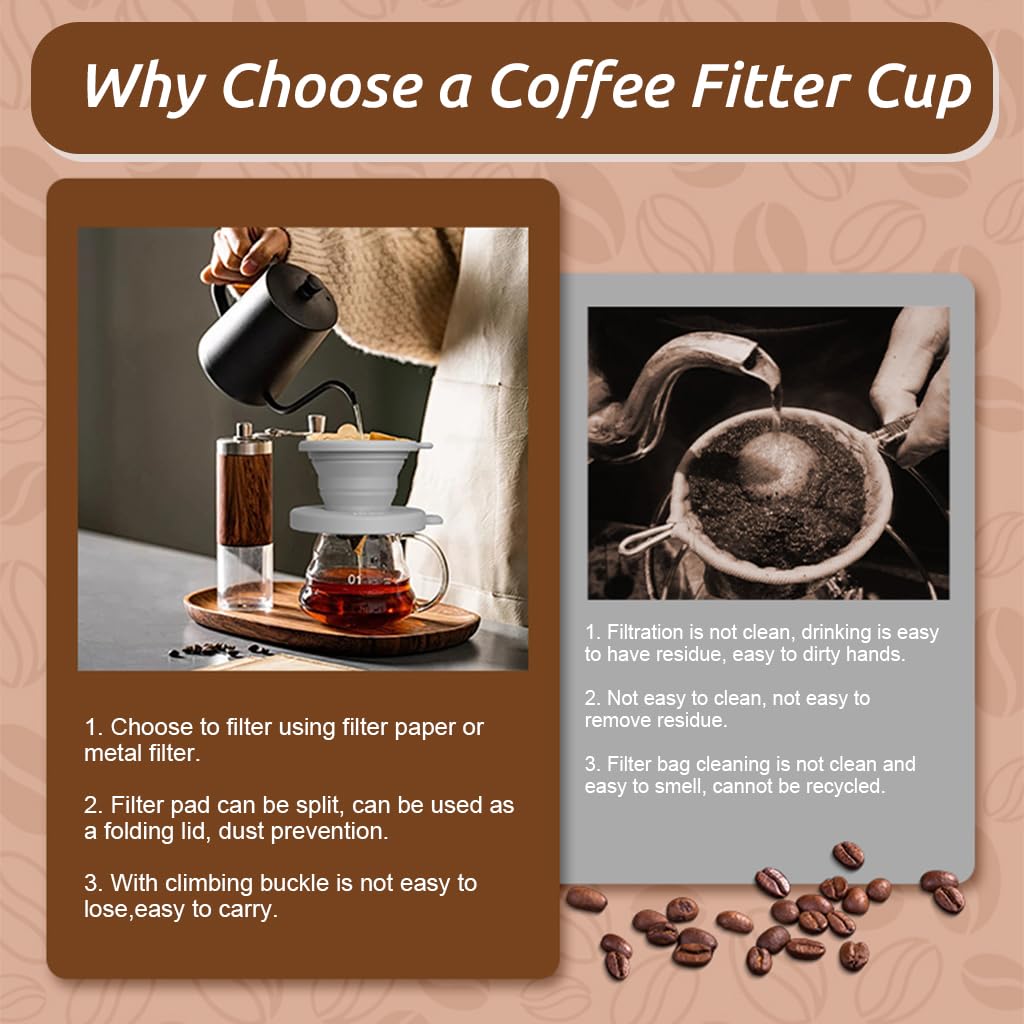 Supvox Coffee Dripper for Camping and Travel with Foldable Design and Carabiner | Silicone Reusable Filter