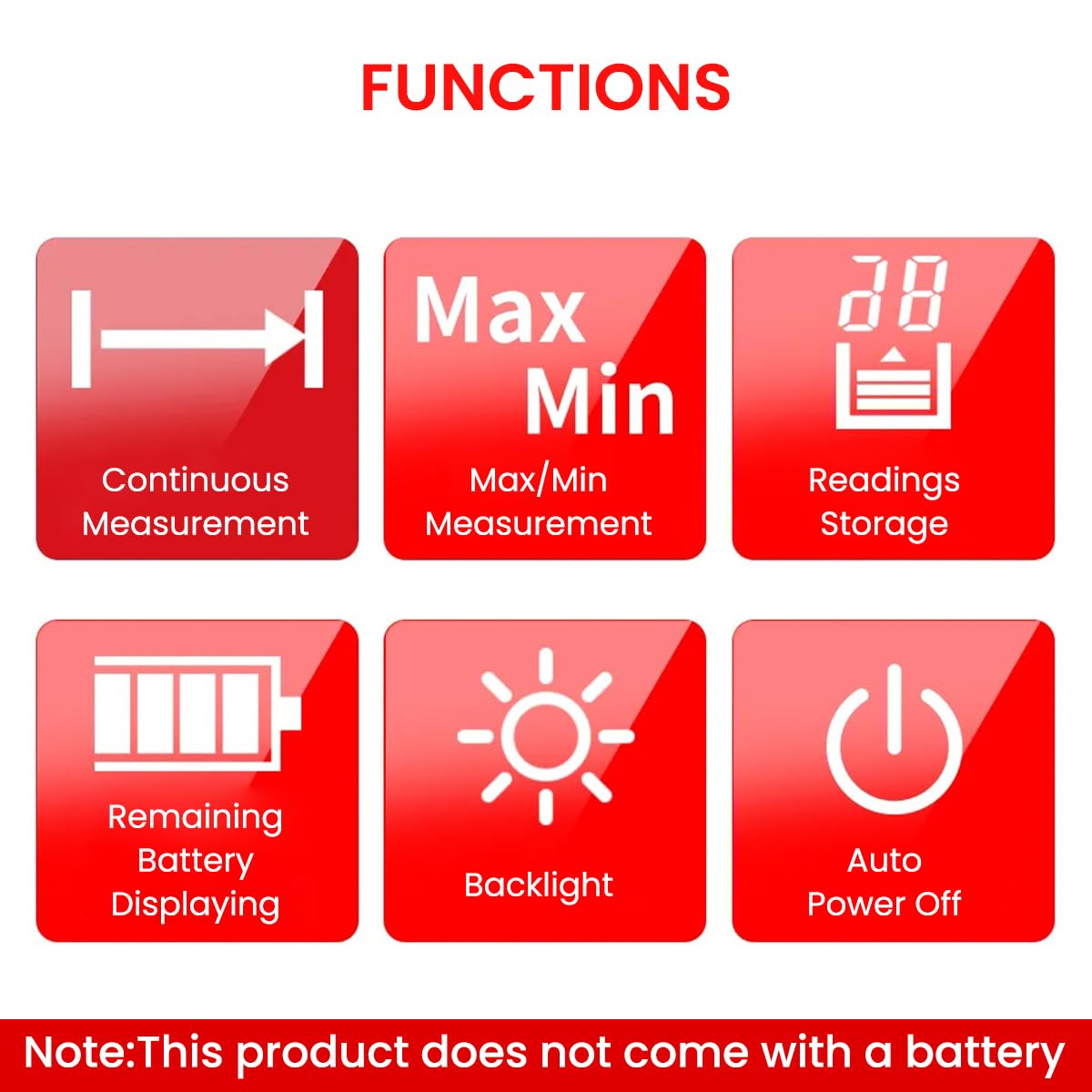 Serplex Laser Distance Measurer for Construction with Dual Bubble Level and 120m Range | LCD Backlit Display ±3mm Accuracy