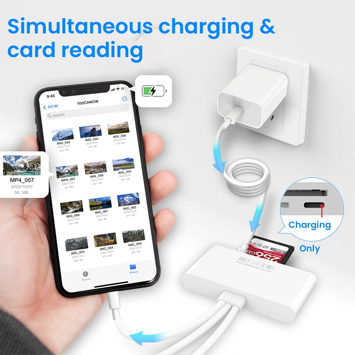 Verilux Card Reader for iPhone iPad and PC featuring 5 in 1 Design with 2 USB3.0 Ports | Supports Charging and Data Transfer