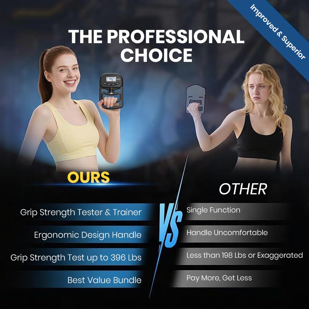 Proberos Hand Grip Dynamometer for Strength Training with LCD Display and 180kg Capacity | Ergonomic Adjustable Handles