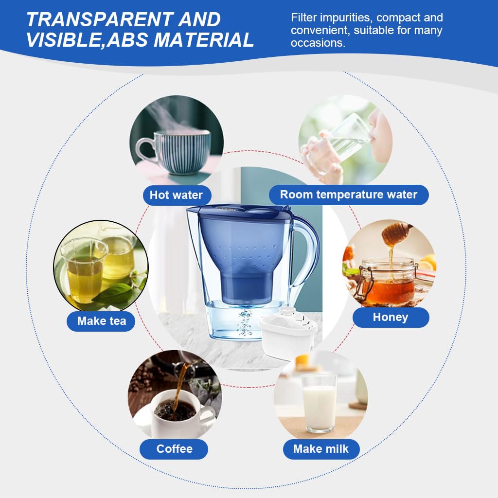 Supvox Water Filter Jug for Tap Water with Activated Carbon Cartridge 2.5L Blue Pot