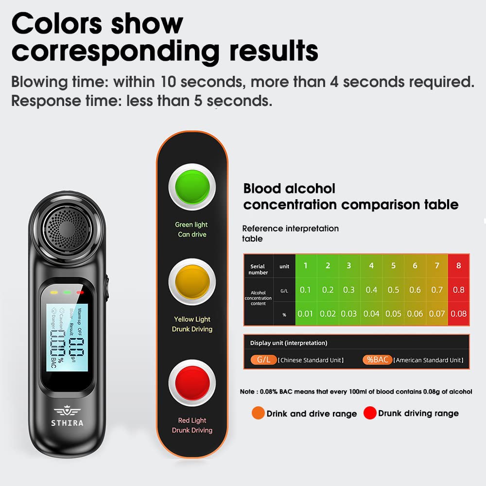 STHIRA  Alcohol Tester Breathalyzer USB Rechargeable Portable Alcohol Testing Machine for Personal & Professional Use LCD Digital Display 0.00-0.19% BAC High Precision Breathalyser