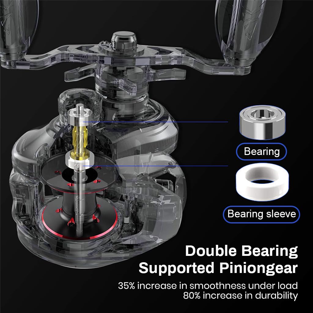 Proberos Baitcasting Reel for Freshwater and Saltwater Fishing with 7.2:1 Gear Ratio and Adjustable Magnetic Brake System