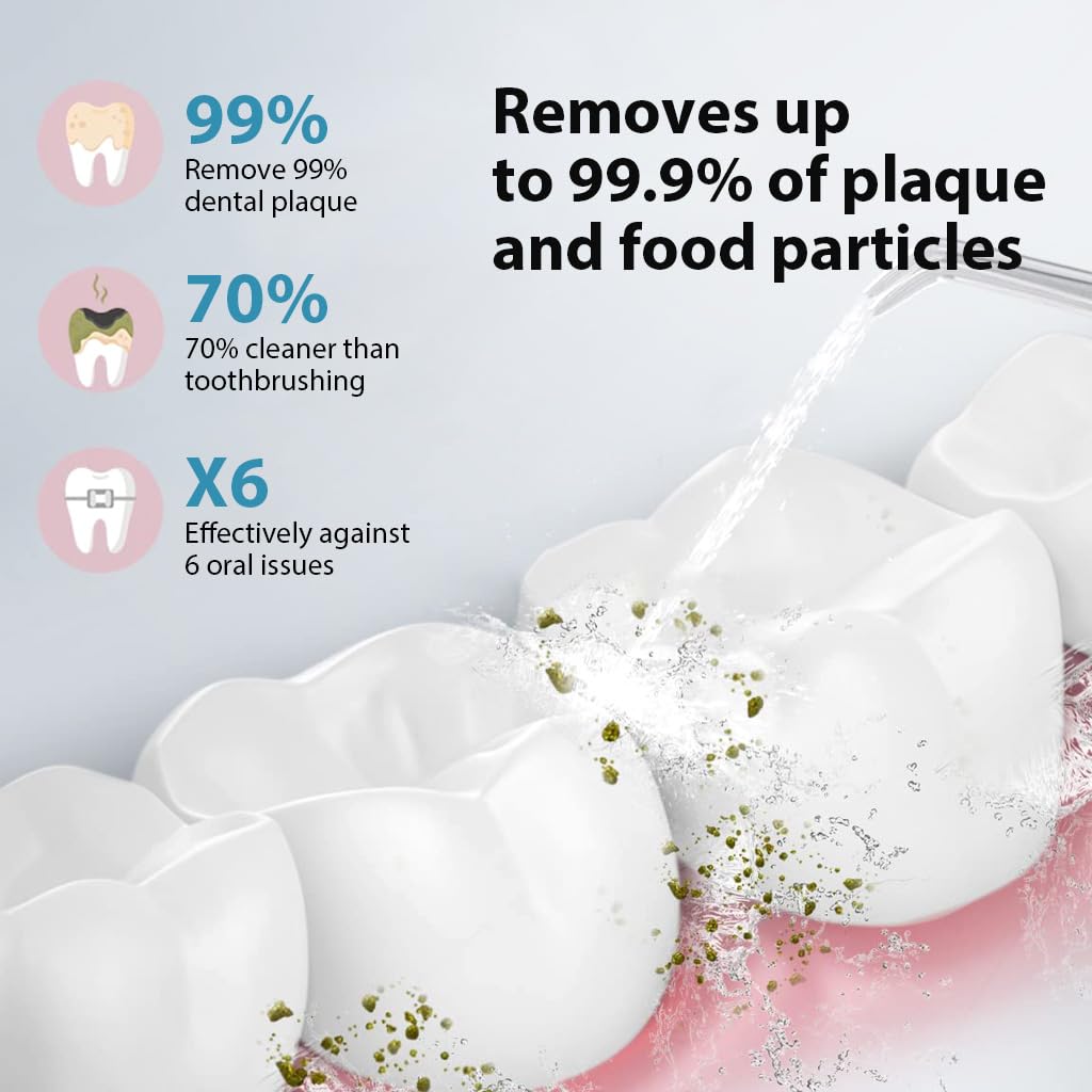 HANNEA Cordless Dental Flosser for Home and Travel with 220ml Tank & 3 Modes | IPX7 Waterproof Rechargeable Teeth Cleaner