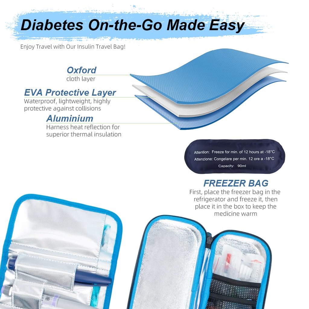 ZIBUYU Insulin Cooler Travel Case for Diabetic Supplies with 3 Ice Packs and Temperature Display | Blue Portable Bag 8.67×4.33×2.03 in