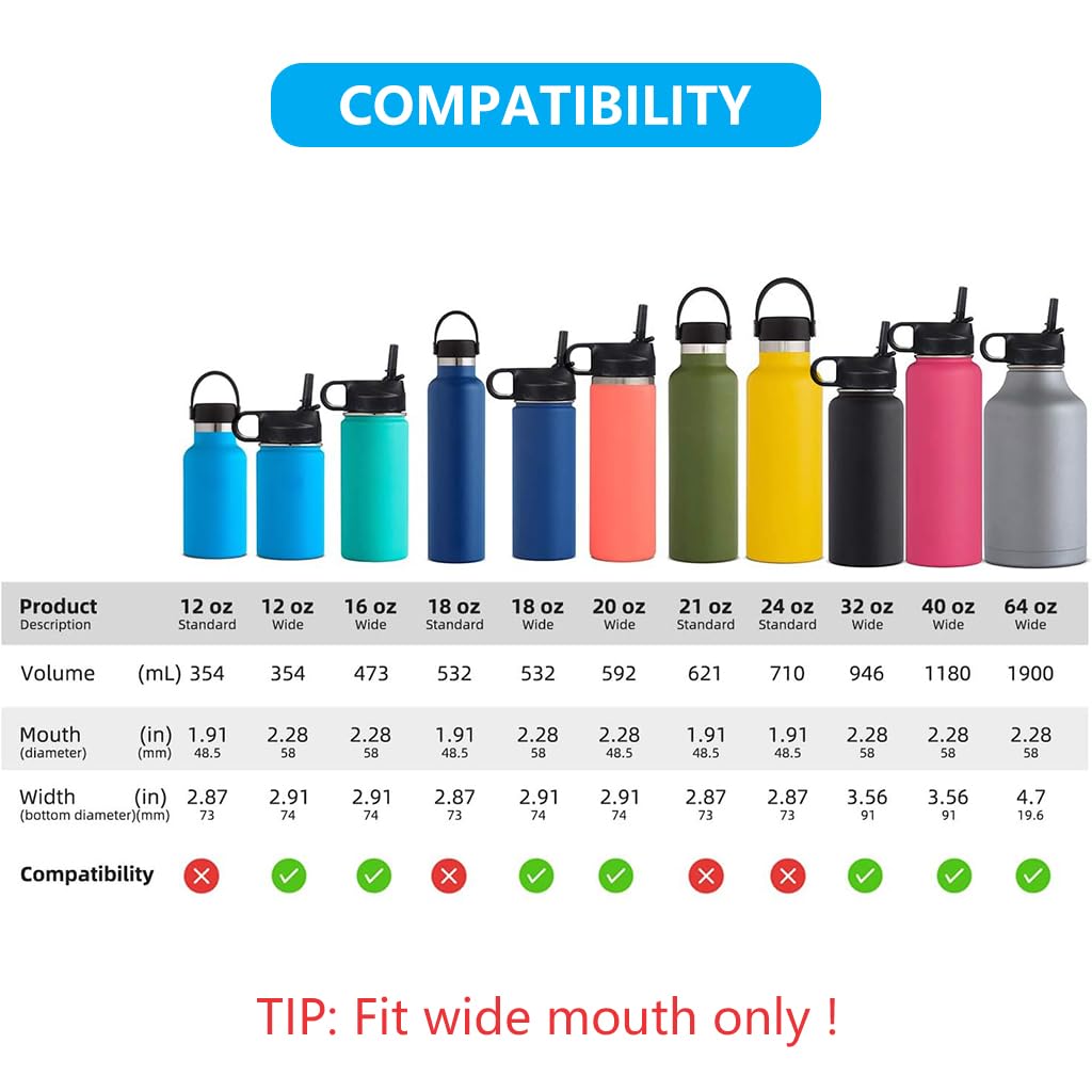 HASTHIP® Lids with Straw for Hydroflask Wide Mouth 20 32 40 oz Wide Mouth Water Bottle, Lids Compatible with Hydro Flask Sports Water Bottle Straw Lid Top Straw Cap-Dust Cover