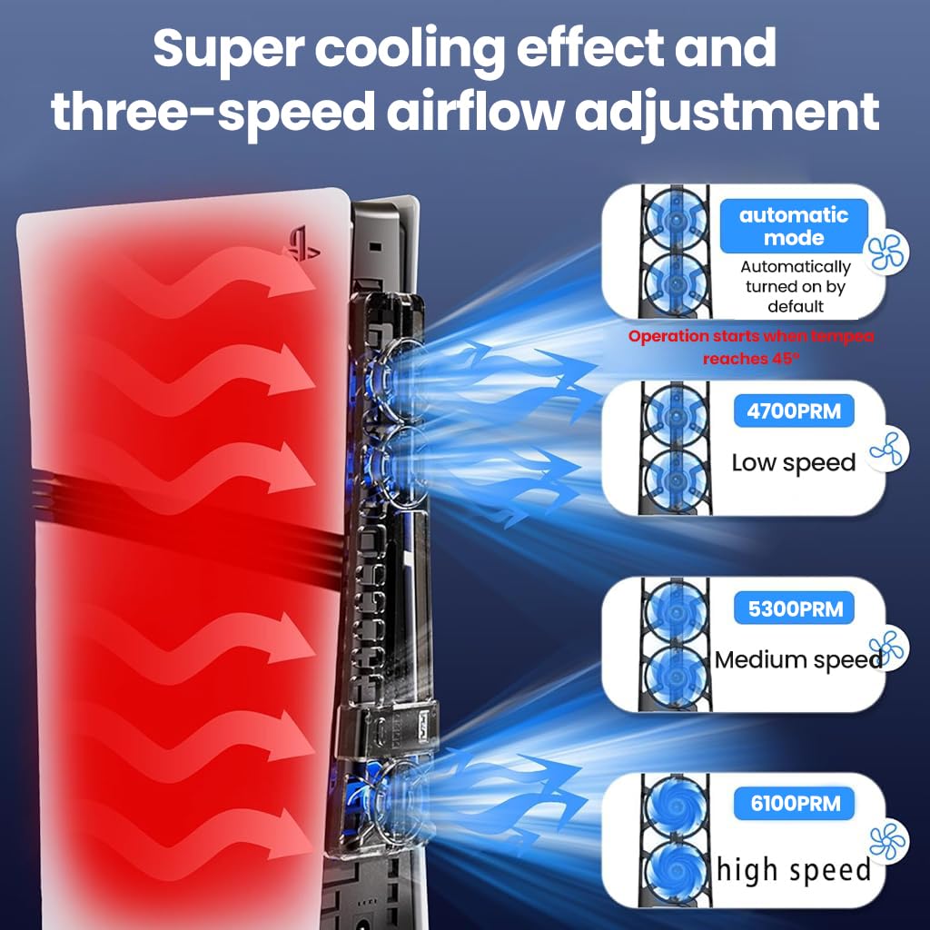 HASTHIP Cooling Fan for PS5 Pro and Slim with 3-Speed Control and Automatic Temperature Detection | LED Triple-Fan USB Accessory