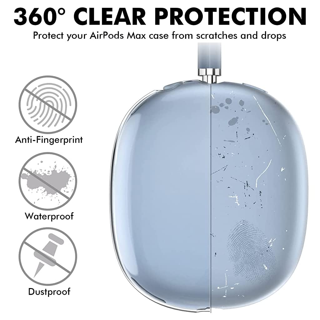 Zeitel Clear Case for AirPods Max featuring Precise Cutouts and Soft TPU Protection | Transparent Cover