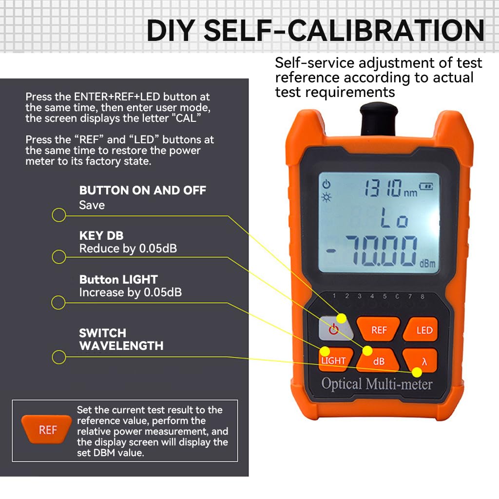 Serplex Digital Optical Power Meter for Fiber Optic Testing with LCD Display | Range -70dBm to +6dBm