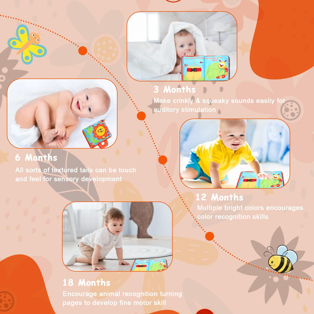 SNOWIE SOFT Baby Cloth Book for Early Learning with Zip-up Handle and 6 Pages | Soft Safe Fabric for 3–18 Months