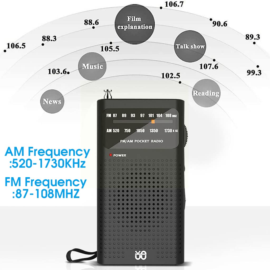 Portable HiFi AM FM Radio for Indoor and Outdoor Use with 3.5mm Jack and 2AA Battery Power