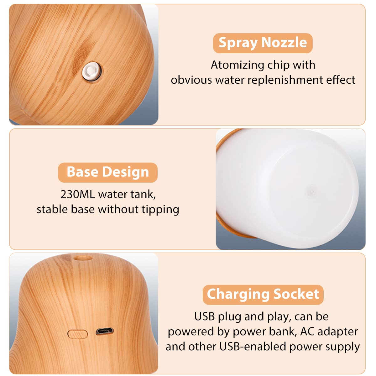 HANNEA Humidifier for Bedroom and Office with 230ml Transparent Tank | Quiet USB Night Light