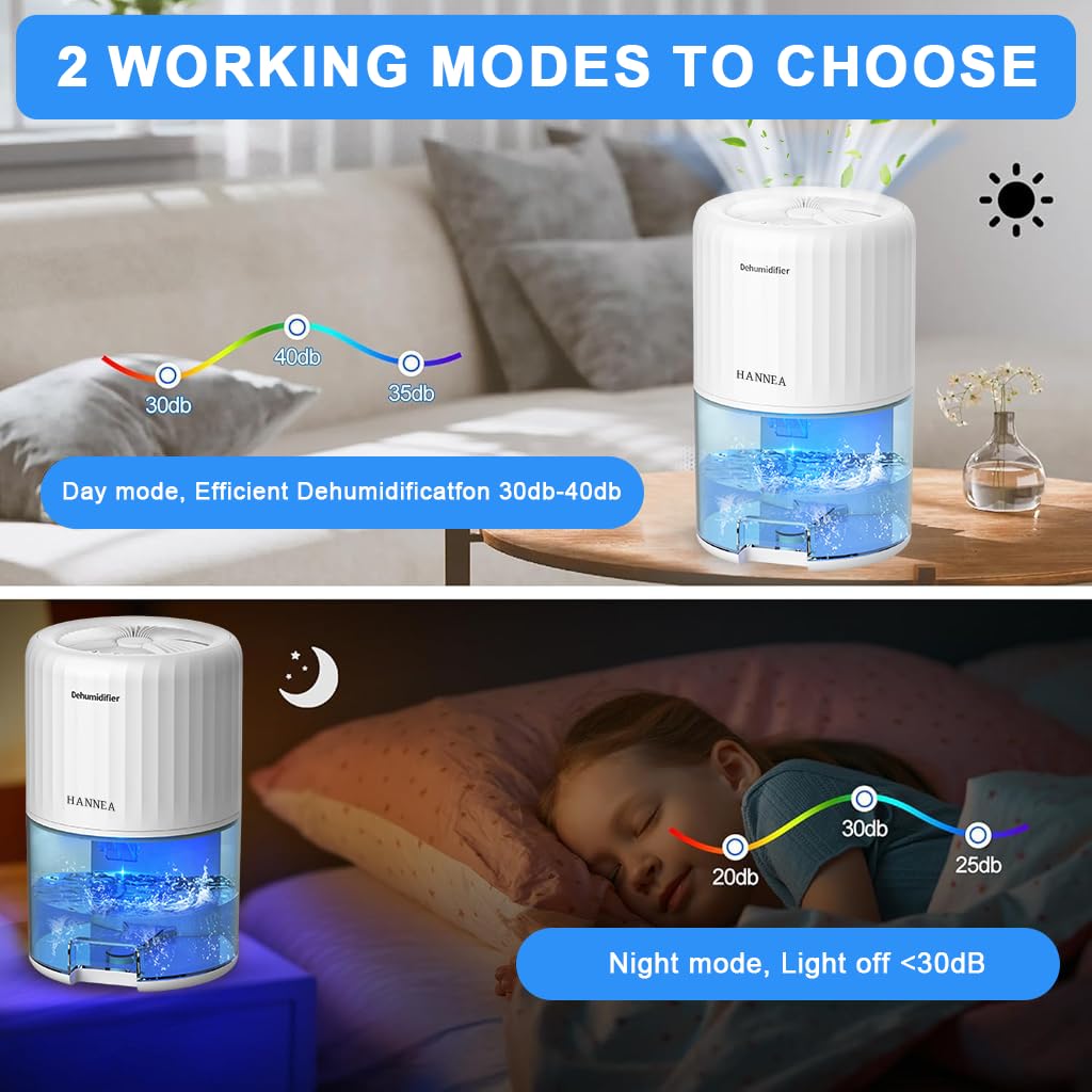 HANNEA Dehumidifier for Home with 2L Water Tank and Ultra Quiet Sleep Mode | White LED Model