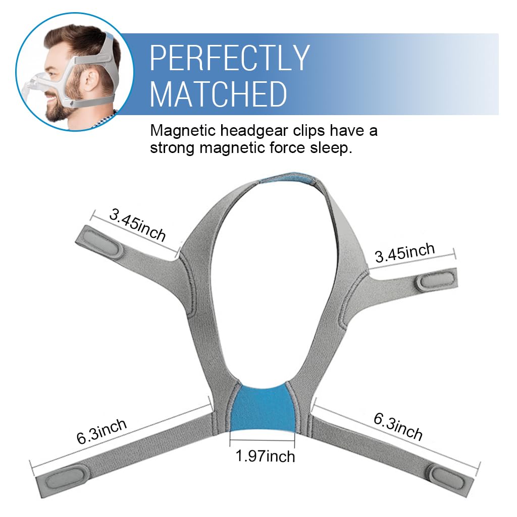 Serplex Replacement Plush Headgear for AirFit N20 CPAP Mask with Magnetic Clips Size L