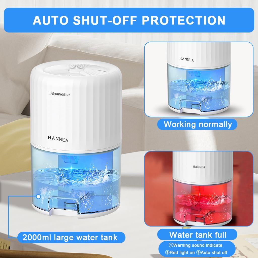 HANNEA Dehumidifier for Home with 2L Water Tank and Ultra Quiet Sleep Mode | White LED Model