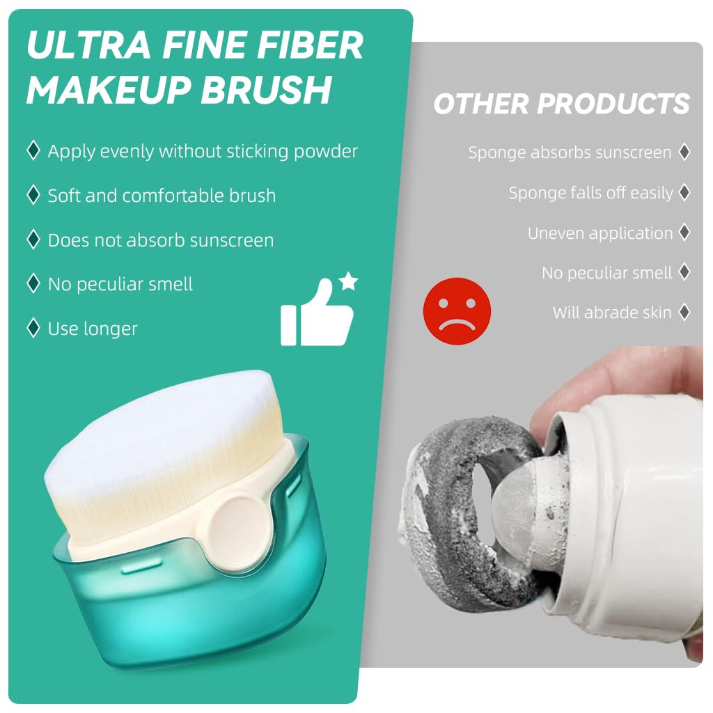 SNOWIE SOFT Sunscreen Cream Brush for Liquid Foundation with Microfiber Bristles | 1 Pcs Makeup Applicator