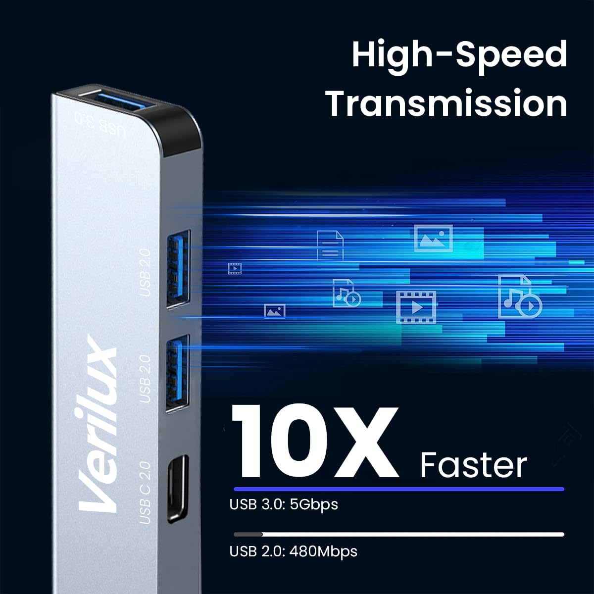 Verilux USB Hub 3.0 for PC Type C Hub 4 in 1 High Speed 3.0+2.0 Multi USB Port for Laptop & Type-C 2.0 Port 5Gbs Transfer Speed USB Extender Multiple USB Connector for MacBook Air/Pro M1/M2, iPad Pro