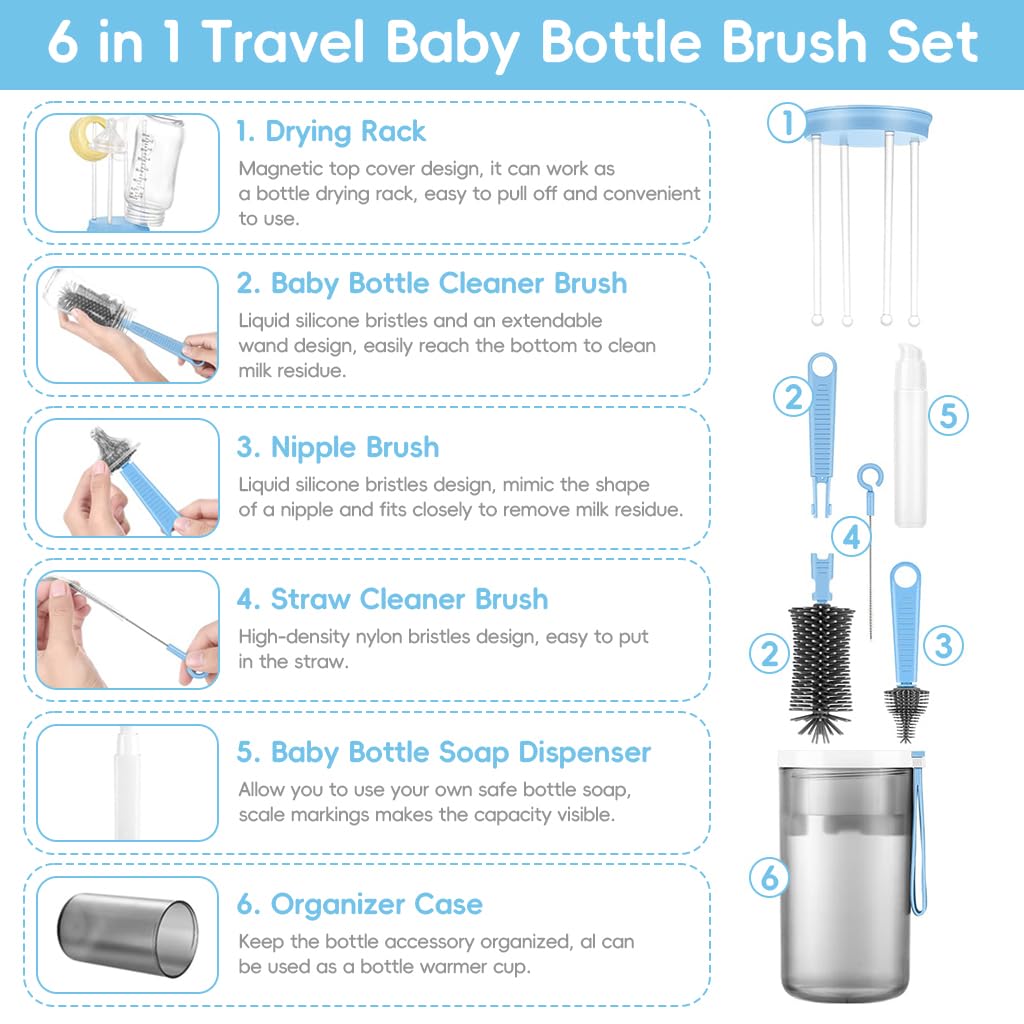 ZIBUYU Baby Bottle Cleaning Brush Kit with 2 in 1 Storage Case and Silicone Heads | 6 in 1 Travel Set
