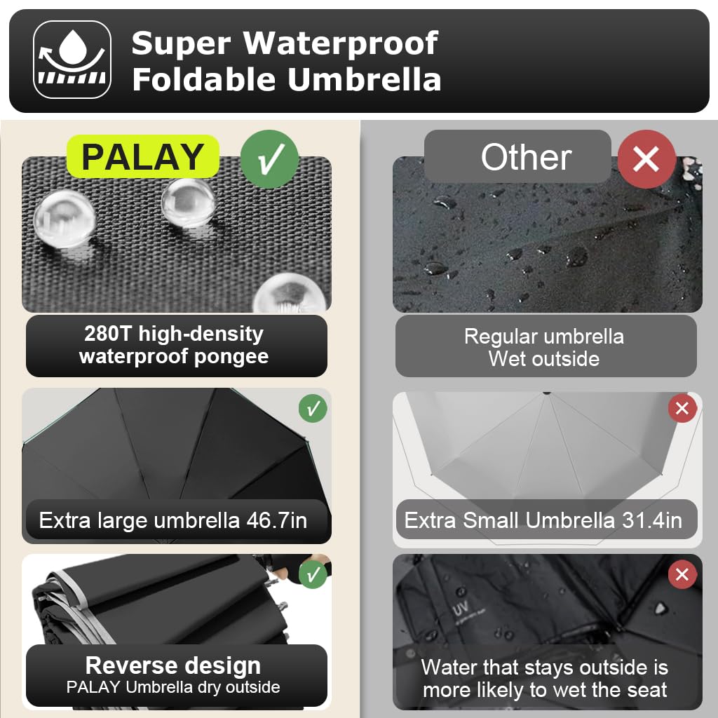 PALAY Umbrella for Travel featuring 50 Inch Canopy with Award Winning Carabiner Handle | Black