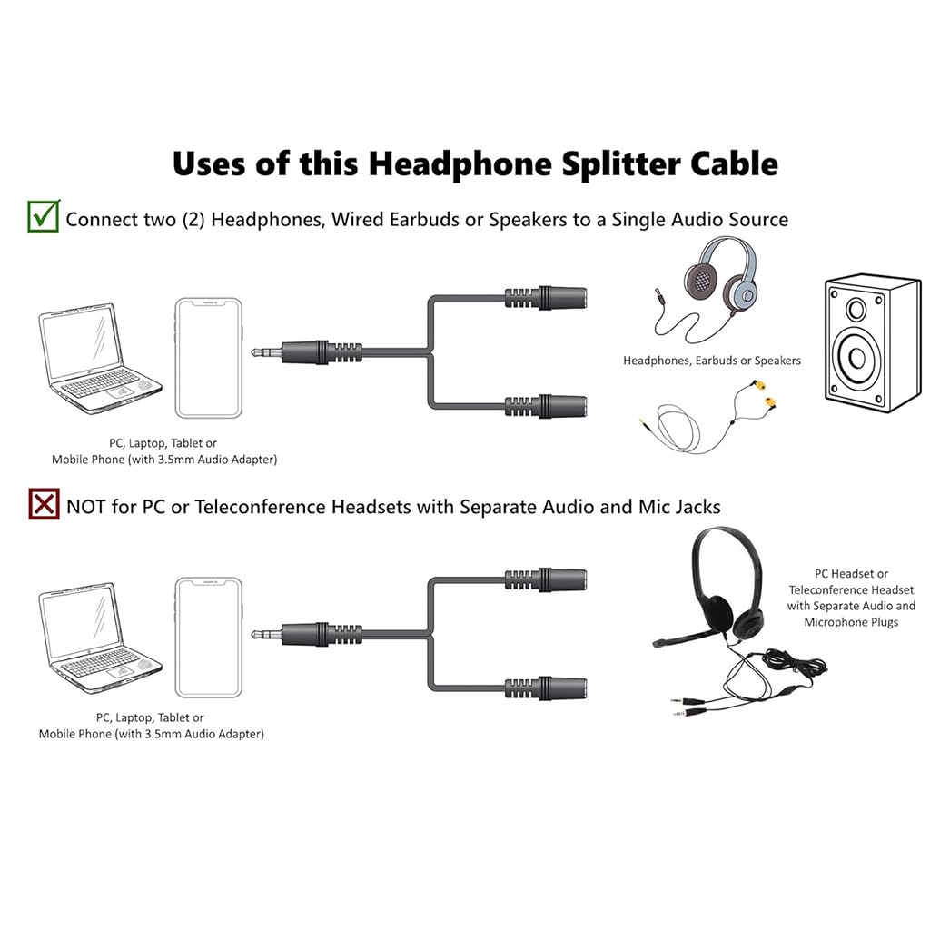 Zibuyu Headphone Splitter for Audio Sharing with Dual Female Stereo Jacks | 3.5mm Plug