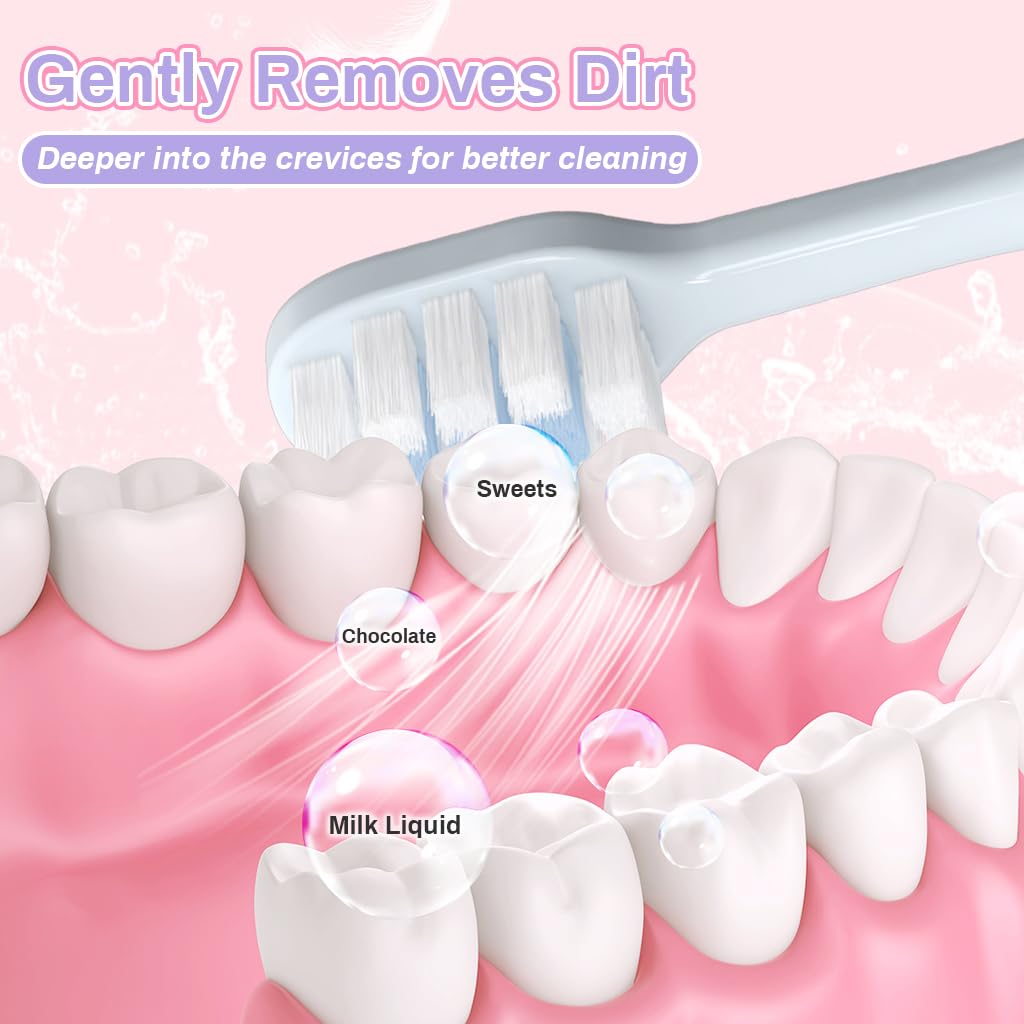 HANNEA Kids Toothbrush Set featuring 16PCS Ultra Soft 0.12mm Bristles and Anti Slip Handle for Ages 3 12