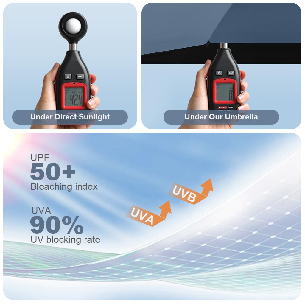 Venzina Sun Umbrella for Travel with 8 Rib Steel Frame and Manual Three Fold Design | Dark Blue