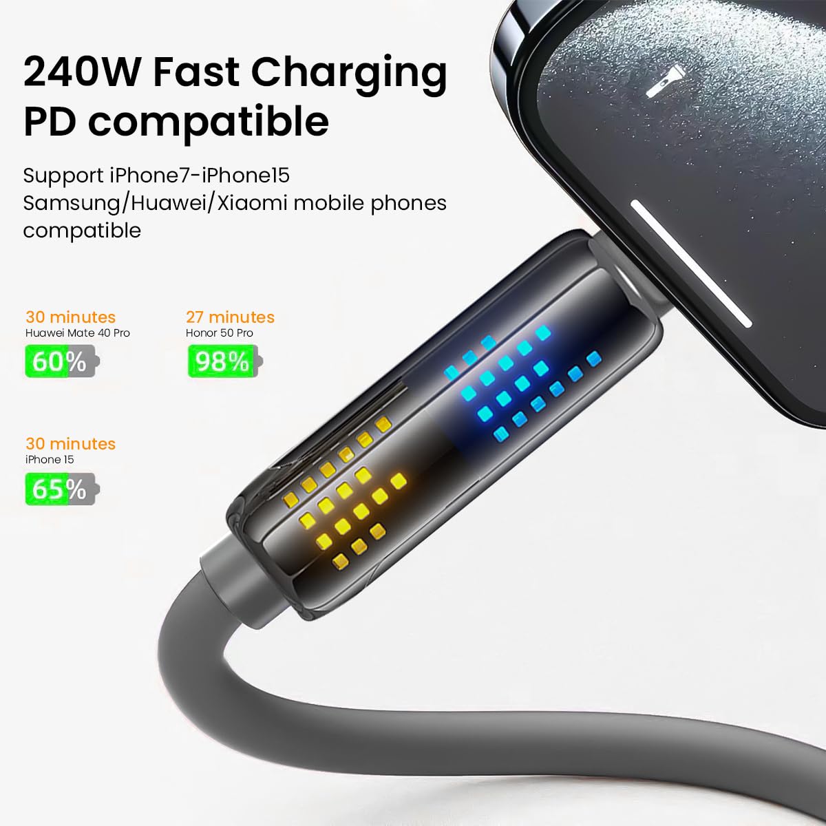 ZORBES 4 in 1 Type C Cable for Phone and Tablet with LED Indicator | 240W 6.6ft Nylon Fast Charging