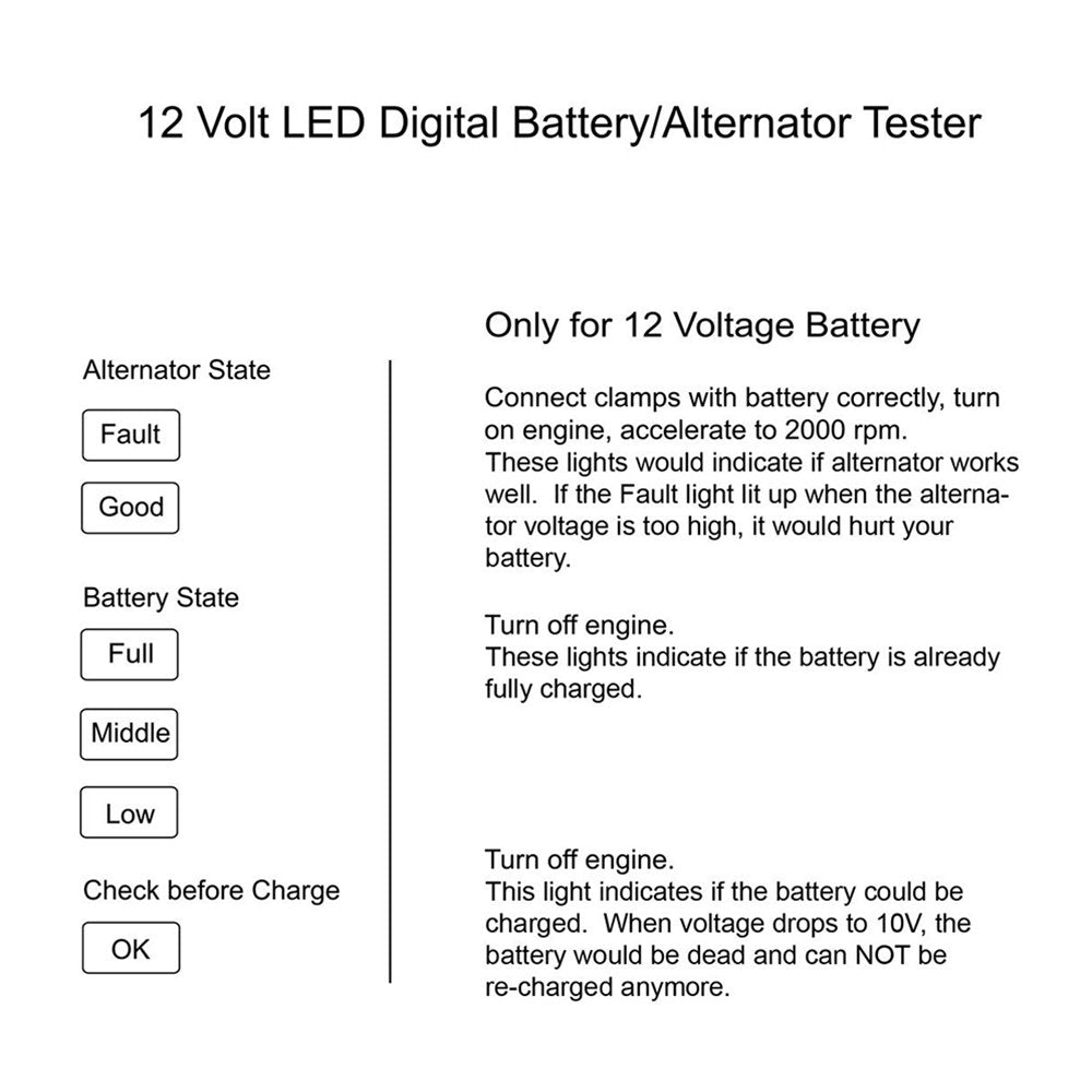 Supvox Digital Battery Tester for 12V Vehicles with 6 LED Indicators | Tests Alternator and Battery State