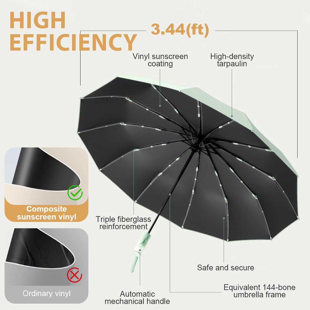 PALAY UV Umbrella for Rain and Sun Protection with 23 in Canopy and 12 Fiberglass Ribs | Compact Green Travel Design