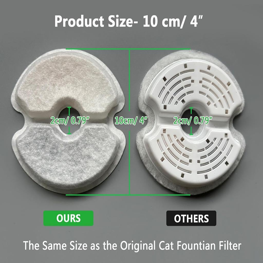 ZIBUYU Cat Water Fountain Replacement Filters 8 Pack with 4 Stage Filtration System | Safe Non Toxic Activated Carbon and Ion Exchange Resin for Clean Pet Hydration