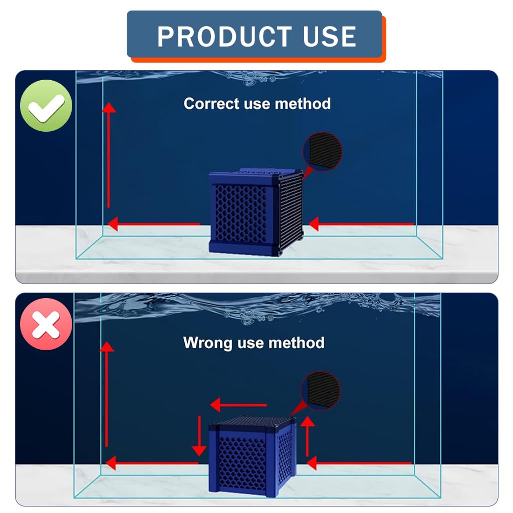 Qpets Fish Tank Water Filter for Aquariums with Charcoal Filtration Cube | Eco-Friendly Odor Removal