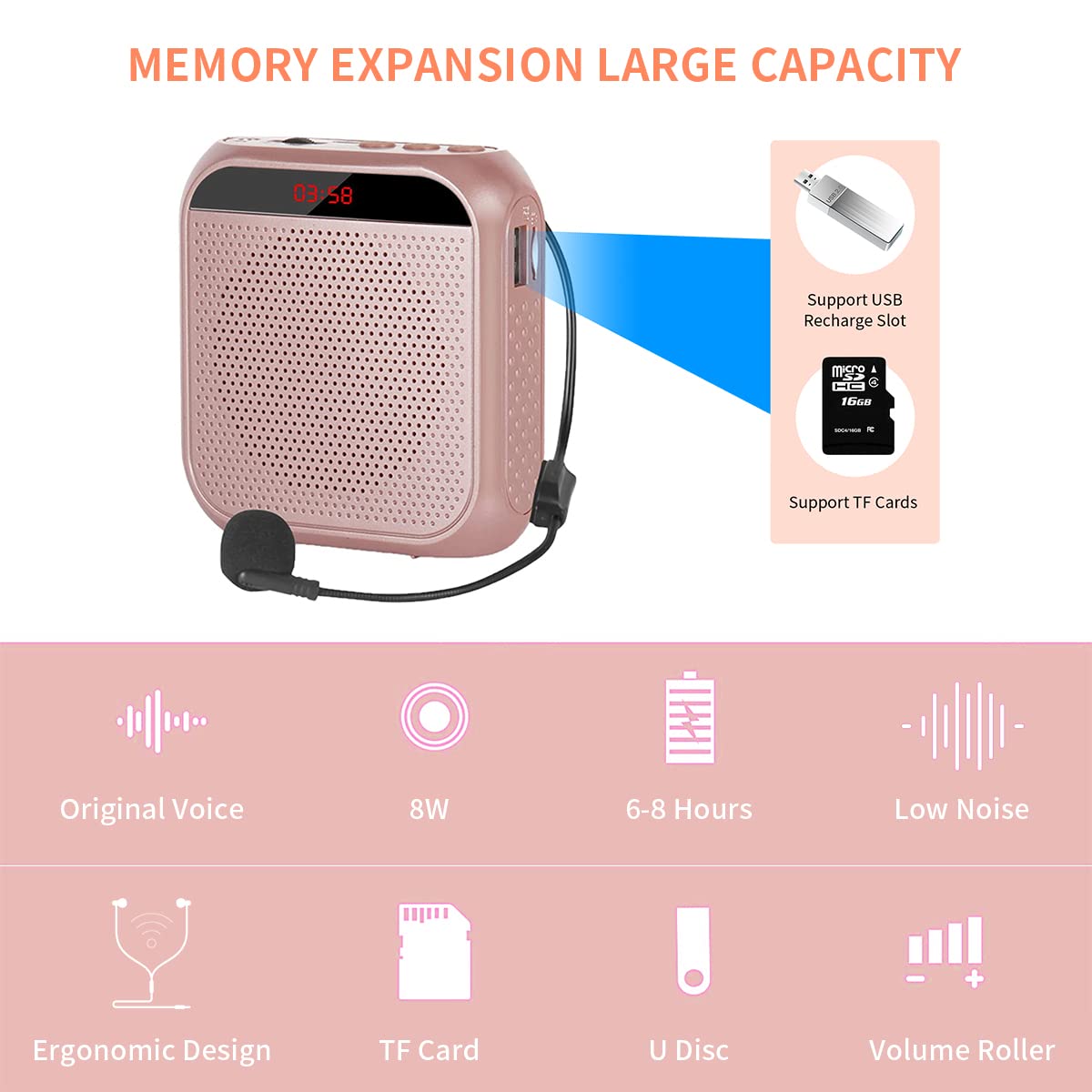 ZORBES Voice Amplifier for Teachers with 2200 mAh Rechargeable Battery and DSP Noise Reduction | Portable Microphone Headset Set