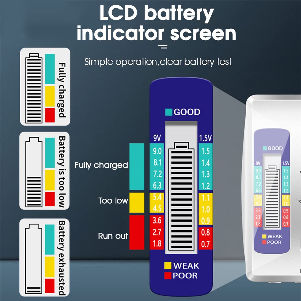 Serplex Battery Tester for AAA AA C D 9V and 1.5V Button Cells with LCD Display | Compact Portable Checker