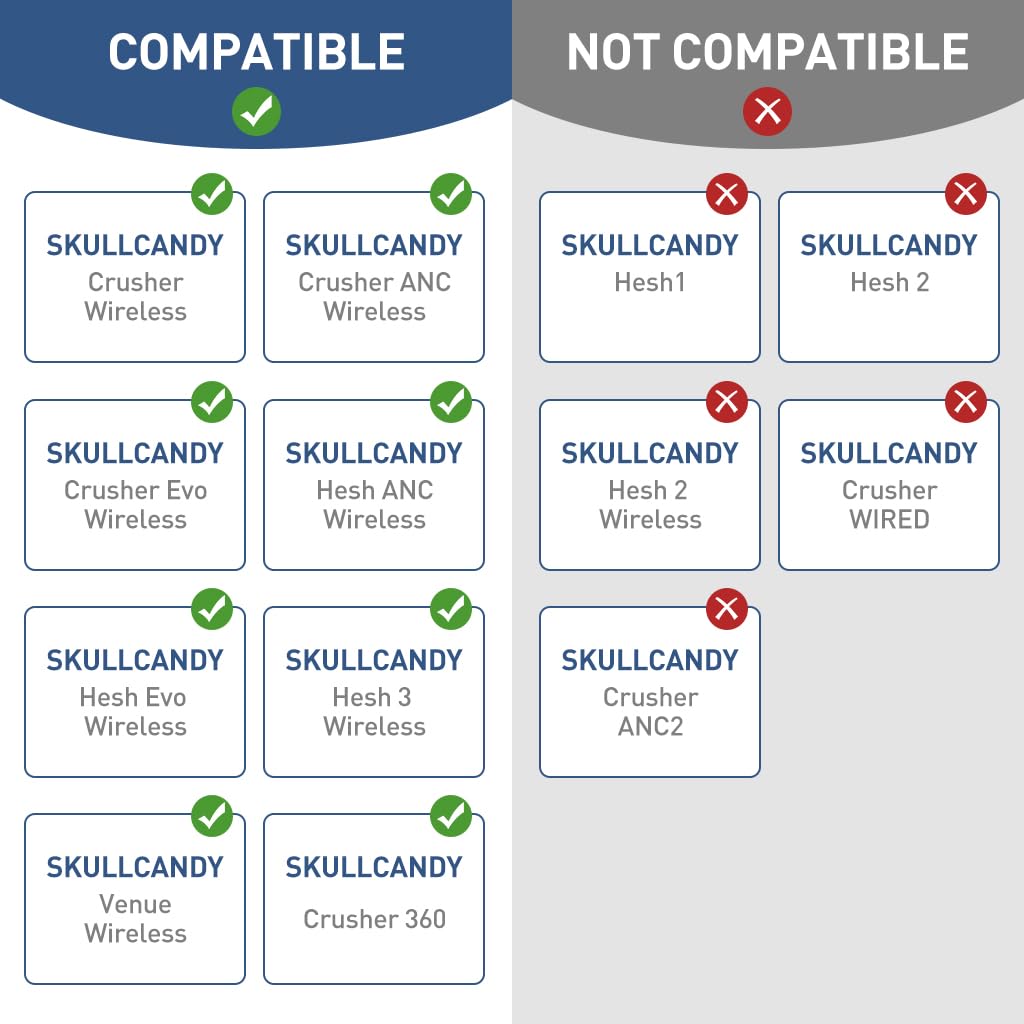 ZIBUYU arPads Cushions for Skullcandy Crusher Evo and Hesh 3 featuring Memory Foam Comfort | Noise Isolation Replacement Earpads