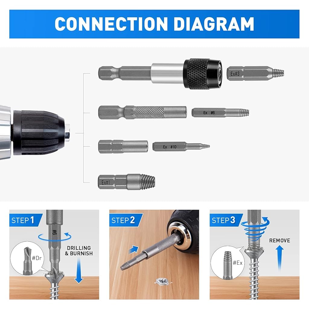 Serplex® 33PCS Damaged Screw Extractor Set Stripped Screw Extractor Set for Broken Bolt, Screw Extractor Remover Tool with Socket Extension Drill Bits Tools Set, Easily Remove Stripped Screws