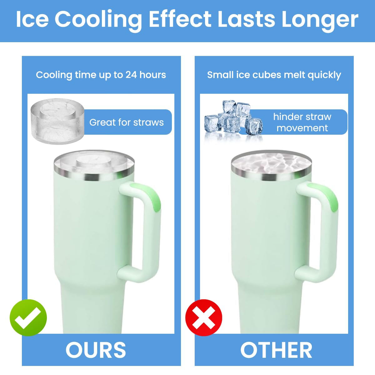 Supvox Silicone Ice Mold for Stanley Tumblers with Hollow Cylinder Design and Lid 3 PCS