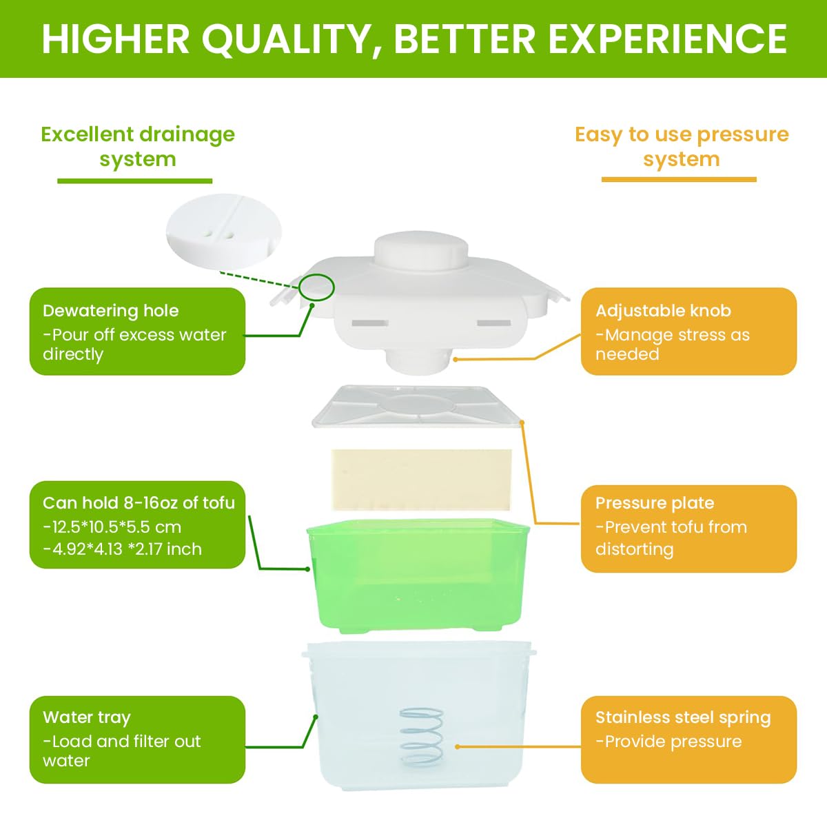 HASTHIP Tofu Press for 8–14 oz Homemade Firm Tofu with Adjustable Spring Mechanism | BPA‑Free