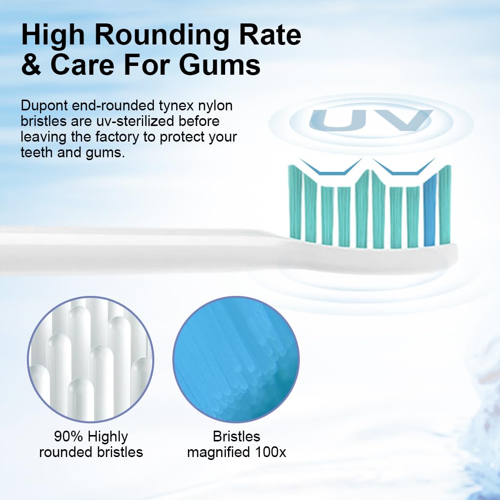 MAYCREATE Toothbrush Replacement Heads for Philips Sonicare with Soft Dupont Bristles | 4pcs Snap On Design