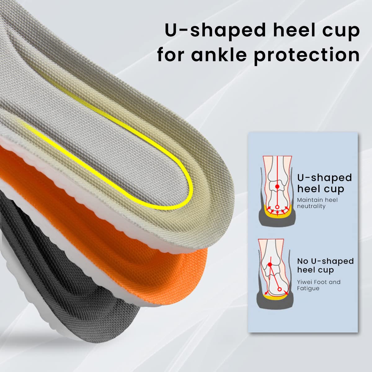 MAYCREATE Shoe Insoles for Sneakers with Ergonomic Perforated Design and 250mm Cuttable Fit | Breathable Latex Foam Cushioning for Men and Women