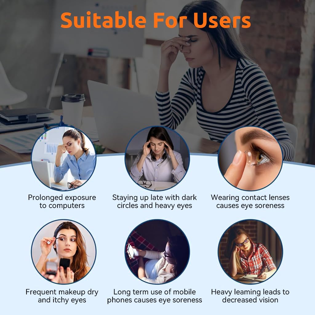 HANNEA Dry Eye Humidifier for Eye Hydration with Dual Misting and 38–42°C Adjustable Heat | Portable USB Rechargeable Design