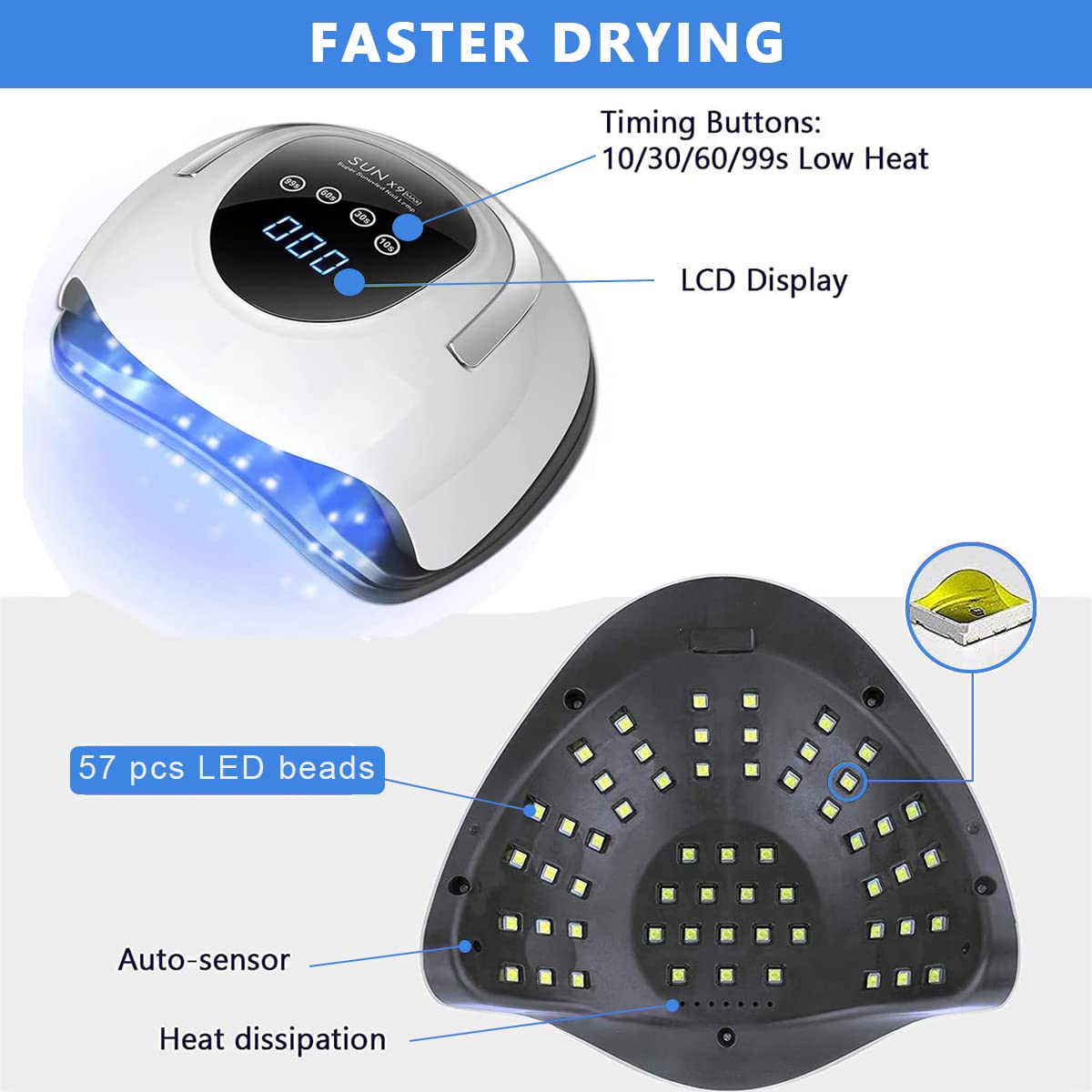 MAYCREATE UV LED Nail Lamp for Gel Polish with 57 Beads and Auto Sensor | 4 Timer LCD