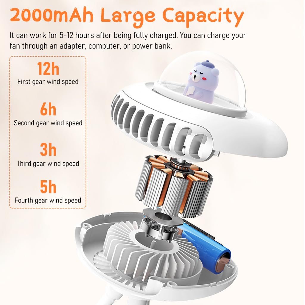 Mini Portable Fan for Stroller and Desk with 2000mAh Rechargeable Battery | 3 Silicone Claws