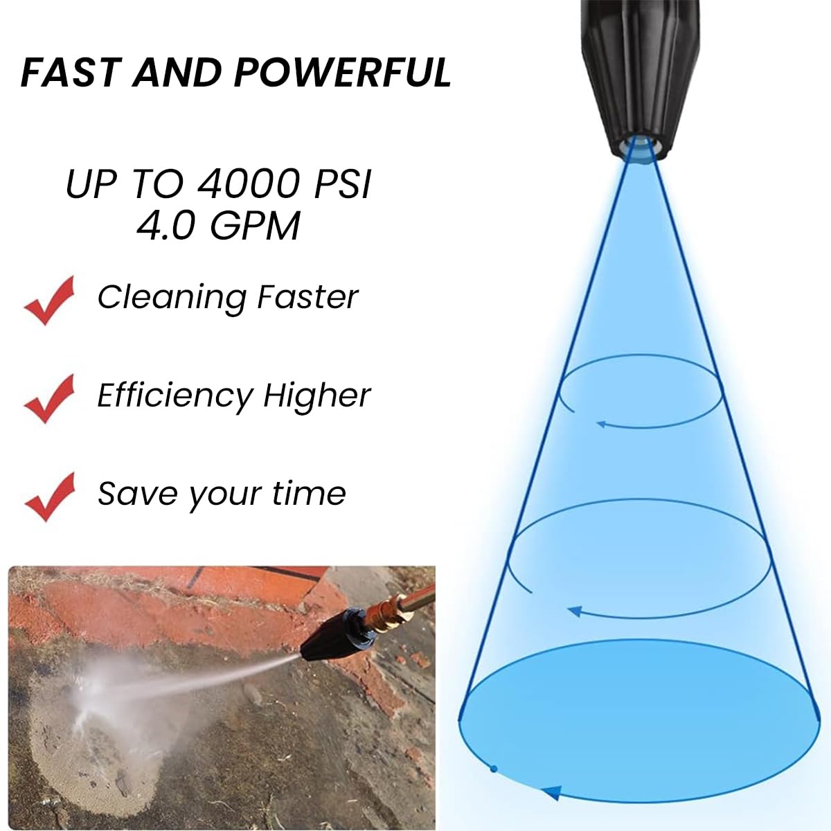 Serplex Pressure Washer Turbo Nozzle with 4000psi Power and 360° Rotating Spray | 5 Quick Connect Tips