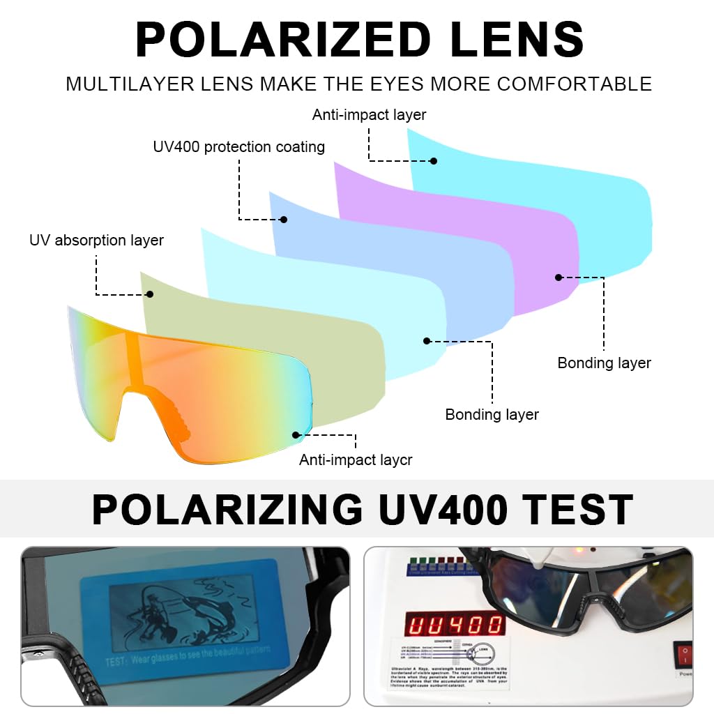 PROBEROS Cycling Sunglasses for Men with UV400 Polarized Lenses featuring TR90 Frame | Anti Glare Black