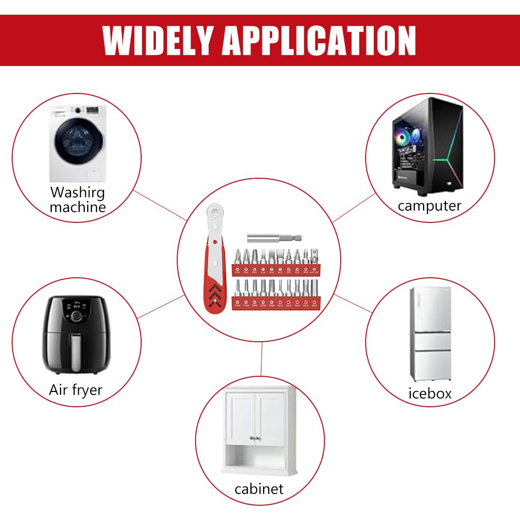 Serplex Right Angle Ratcheting Screwdriver Set 22 pcs with 20 Bits | Chromium Vanadium Steel