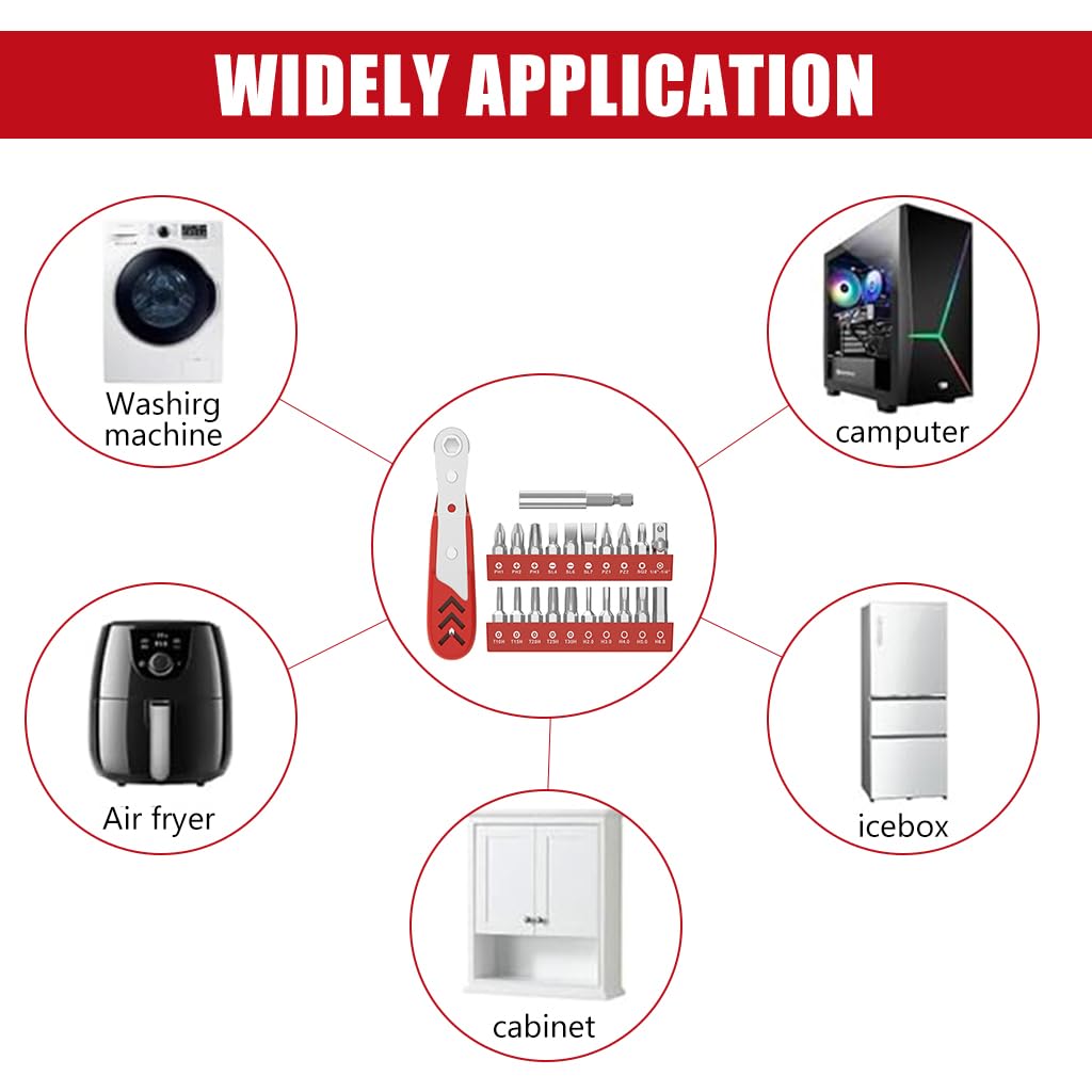 Serplex® Right Angle Ratcheting Screwdriver Set of 22 Pcs Chromium Vanadium Steel Right Angle Ratcheting Screwdriver Set with 20 Bits Bidirectional Ratcheting Screwdriver Rubberized Handle Design