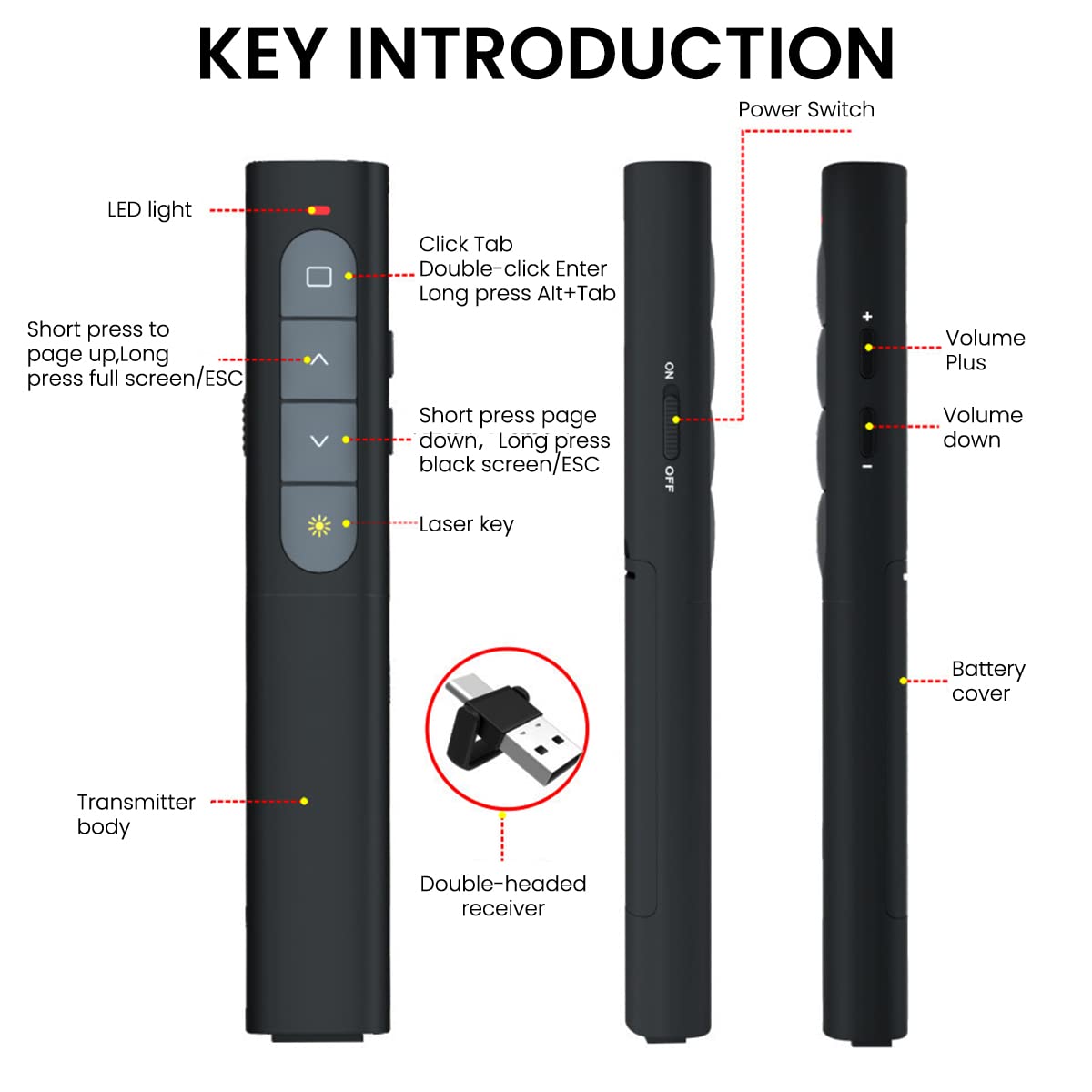 Verilux® Pointer for Presentation with 2 in 1 2.4GHz Receiver USB Rechargeable Wireless Presenter Remote with Laser Pointer Presentation Clicker Volume Remote Control for Keynote/PPT/Mac/PC/Laptop